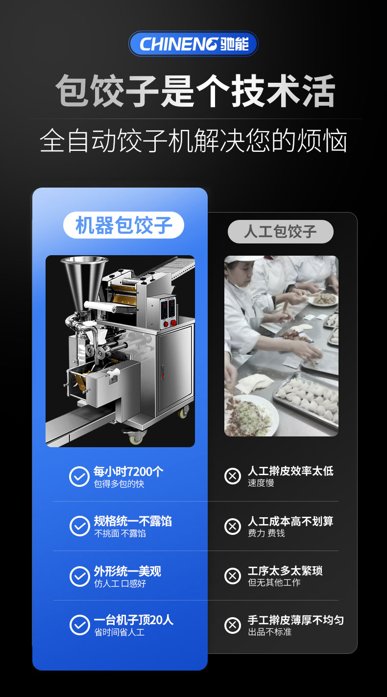 G22恒峰全自动饺子机人工包饺子对比