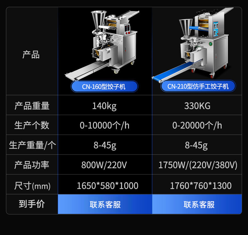 G22恒峰全自动饺子机产品参数