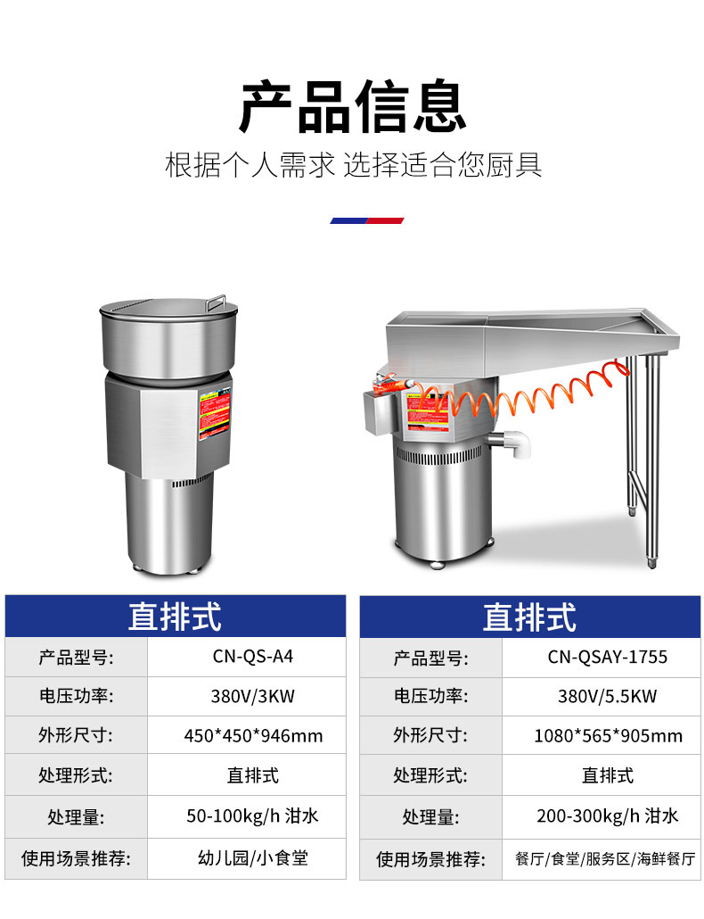 G22恒峰垃圾处理器产品信息1