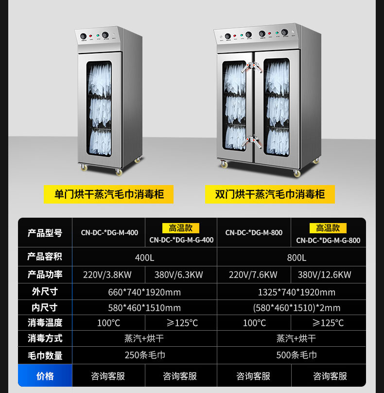 G22恒峰蒸汽消毒柜产品参数2