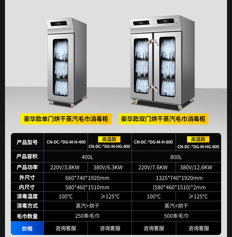 G22恒峰蒸汽消毒柜产品参数3