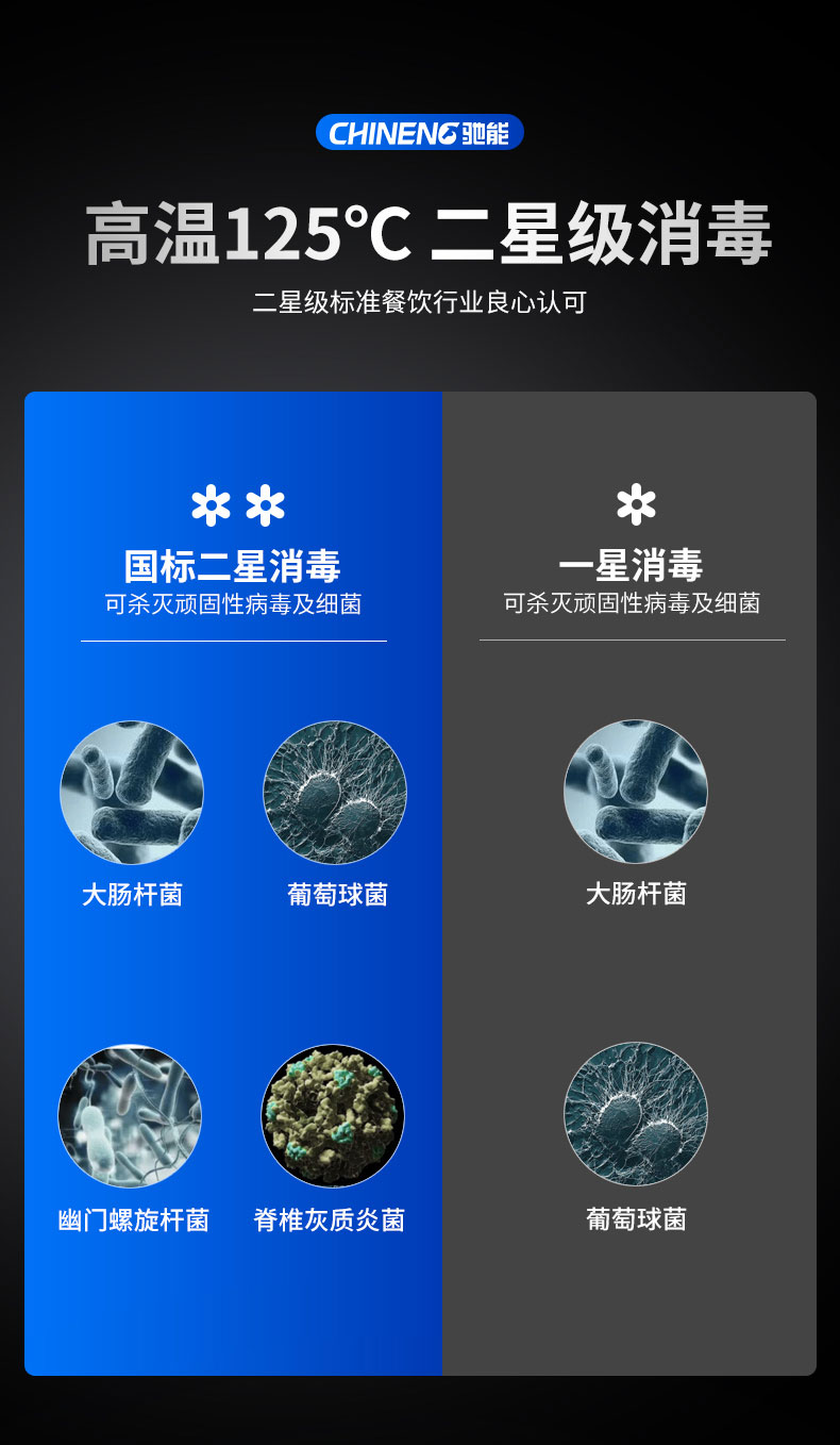 G22恒峰热风消毒柜耐高温