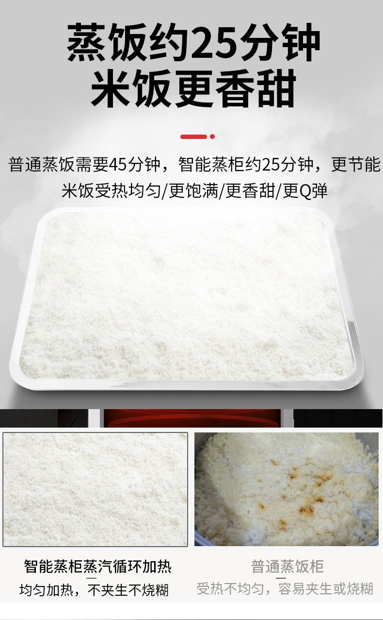 G22恒峰高温蒸柜