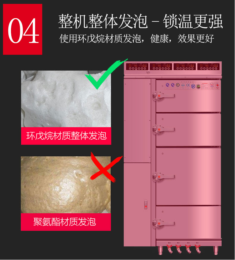 G22恒峰多门蒸柜整机发泡