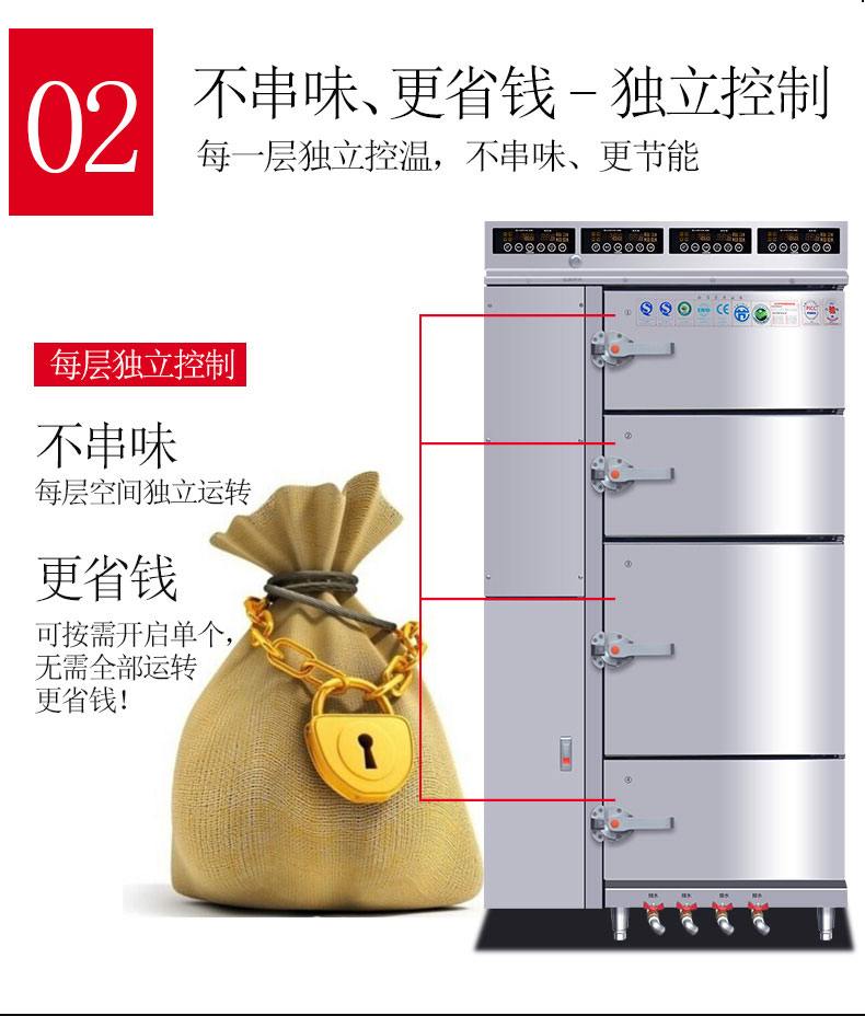 G22恒峰多门蒸柜不串味