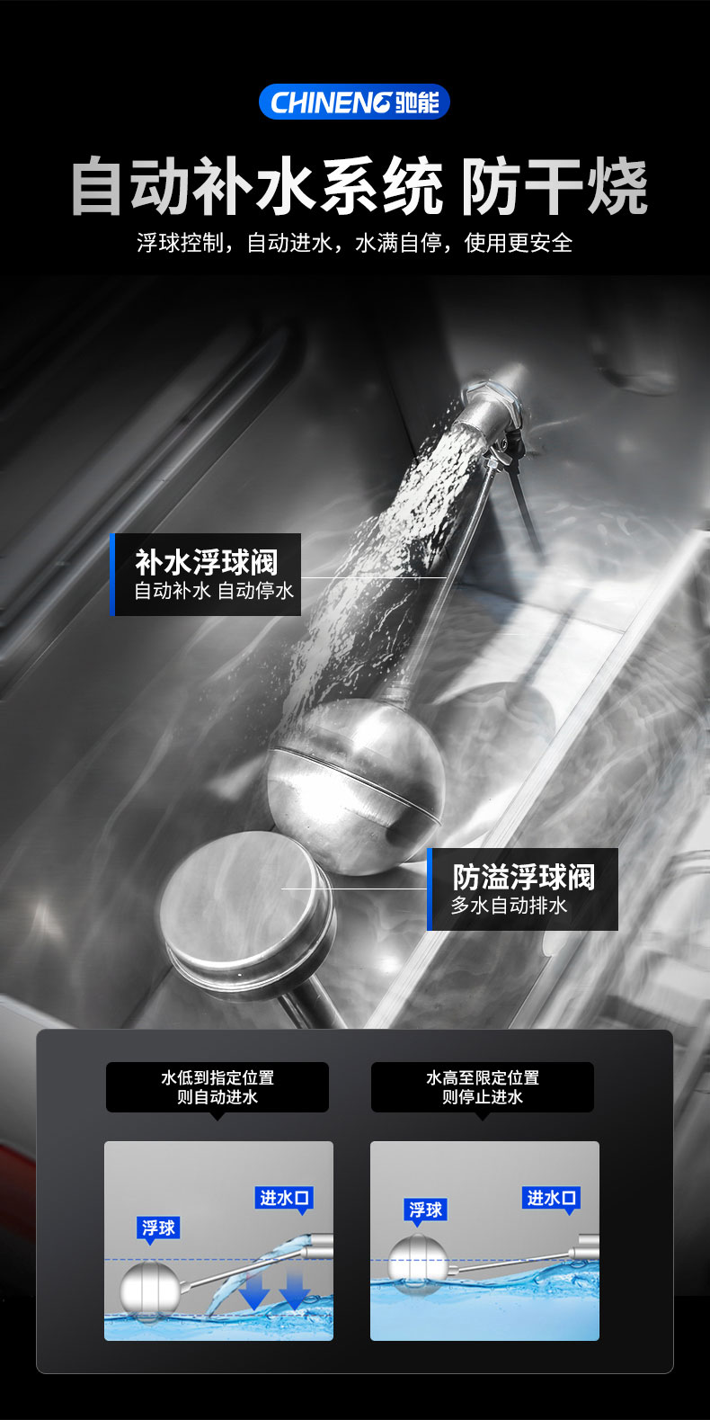 G22恒峰蒸饭柜防干烧系统