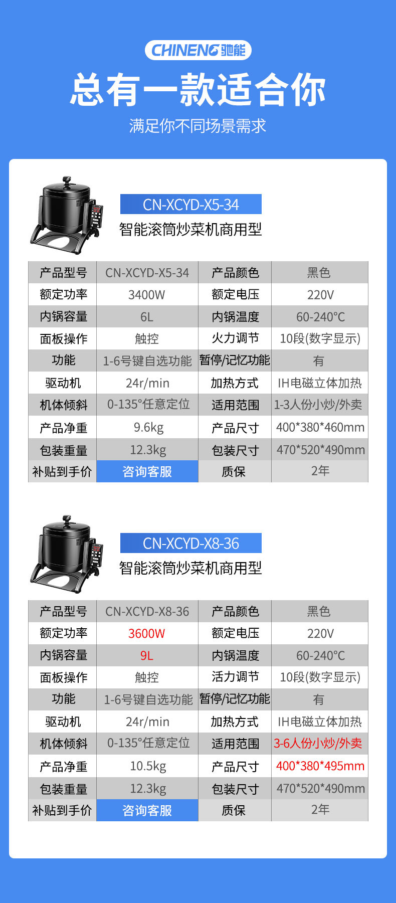 G22恒峰小型炒菜机产品参数