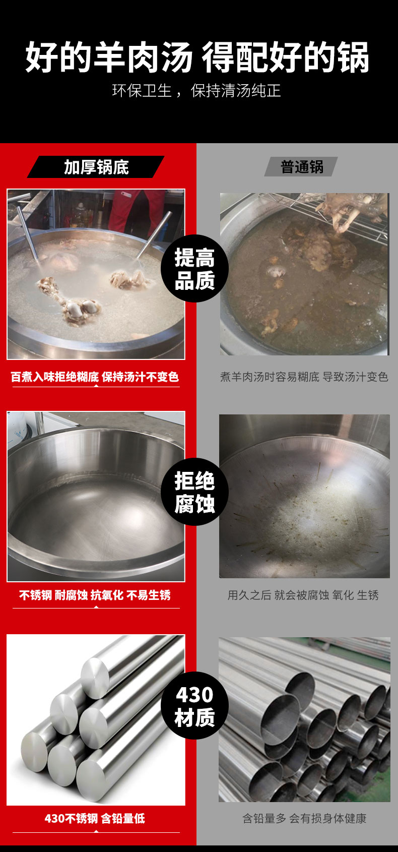 G22恒峰可倾式汤炉材质对比