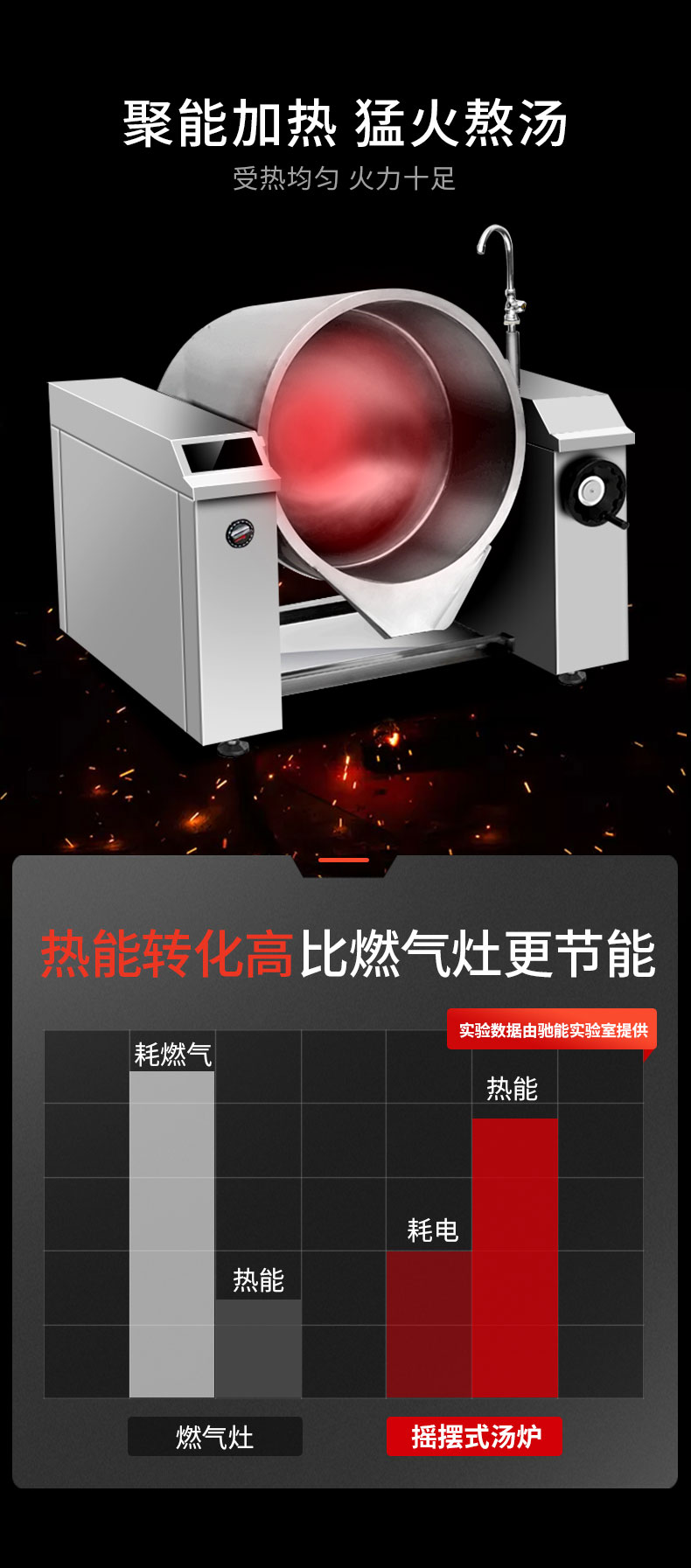 G22恒峰可倾式汤炉能耗比