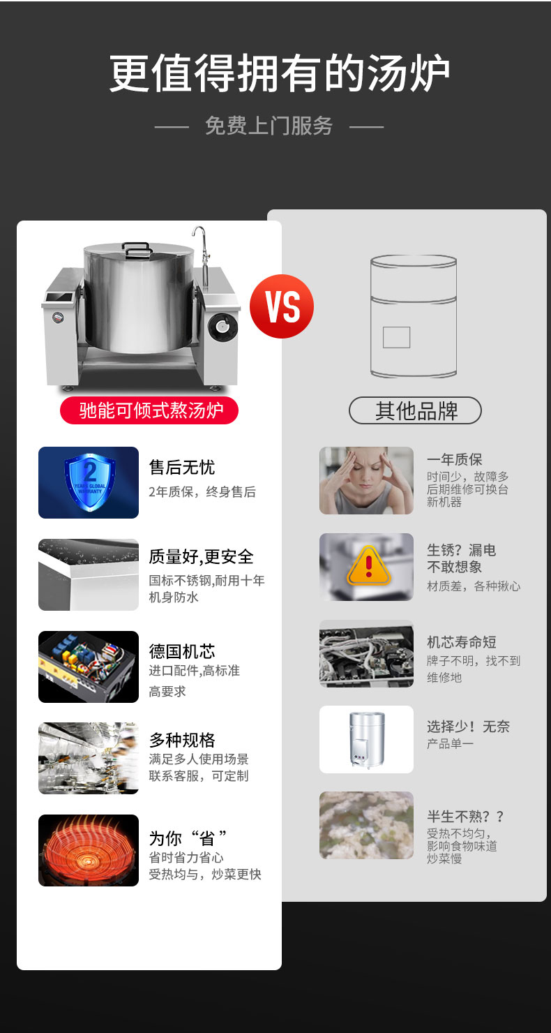G22恒峰可倾式汤炉与其他品牌对比