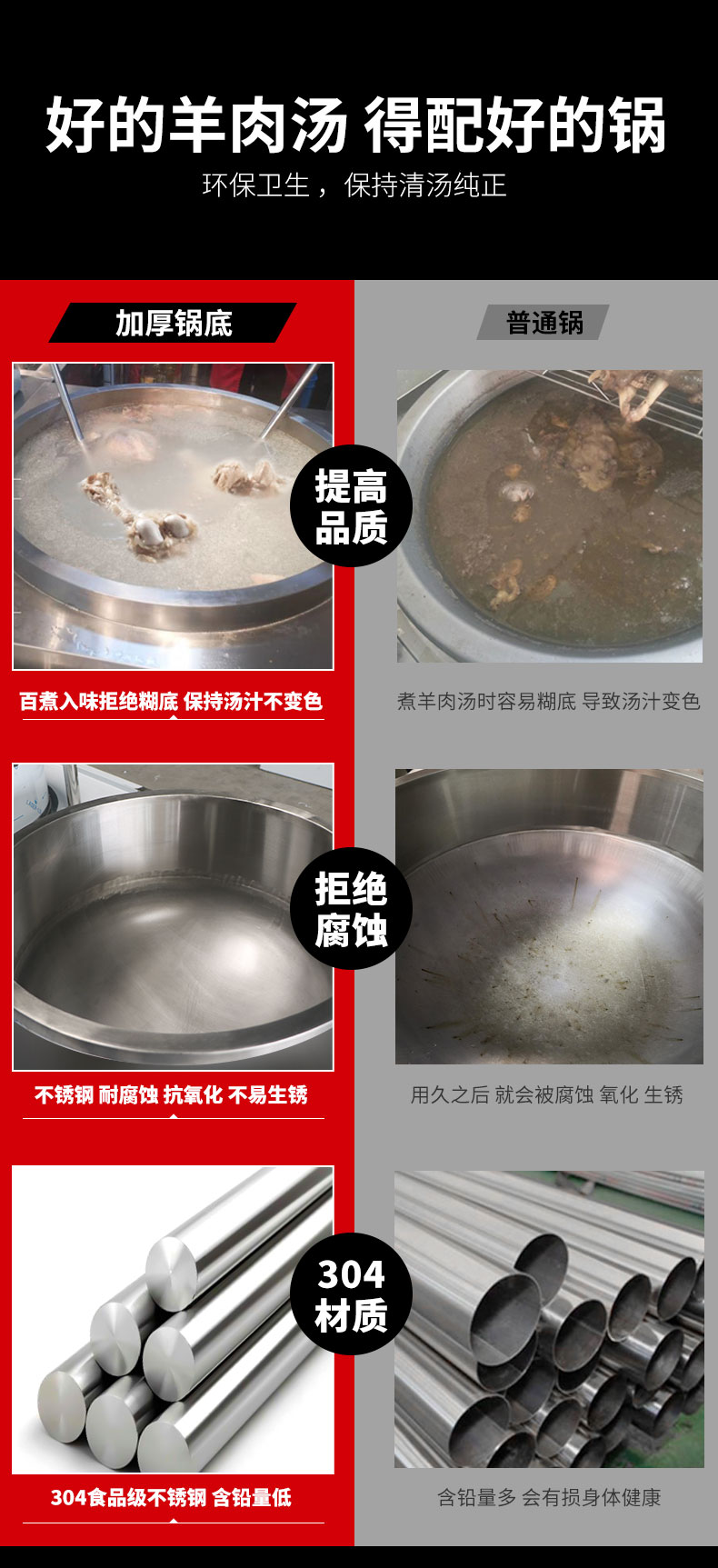 G22恒峰一体式汤炉与普通锅对比
