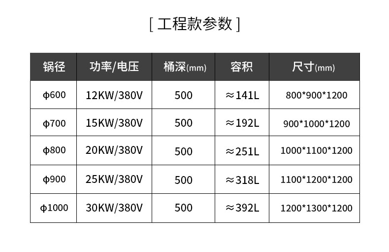 G22恒峰一体式汤炉规格参数2