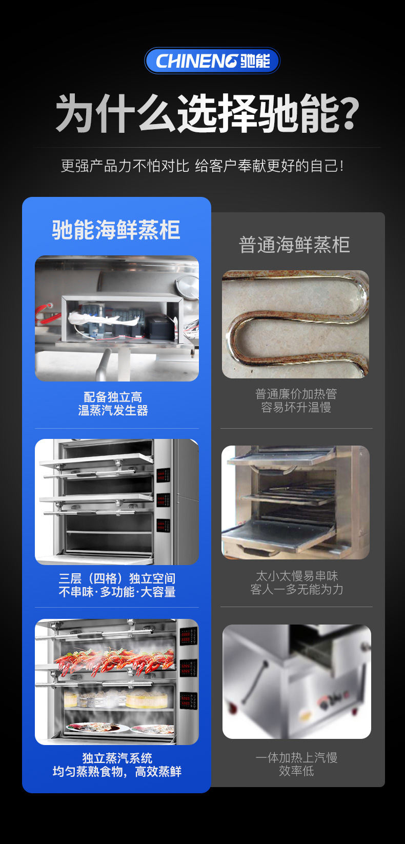为什么选择G22恒峰海鲜蒸柜